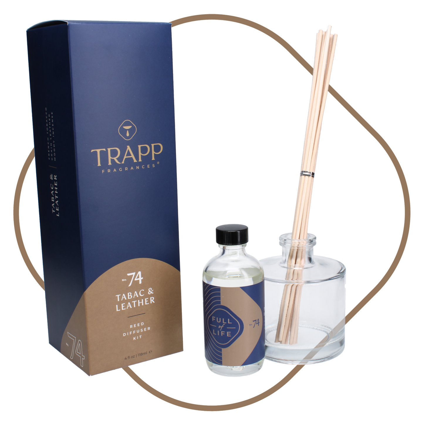 No. 74 Tabac & Leather 4 oz. Reed Diffuser Kit